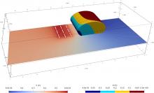 Modélisation de la distribution de potentiel électrique Modélisation